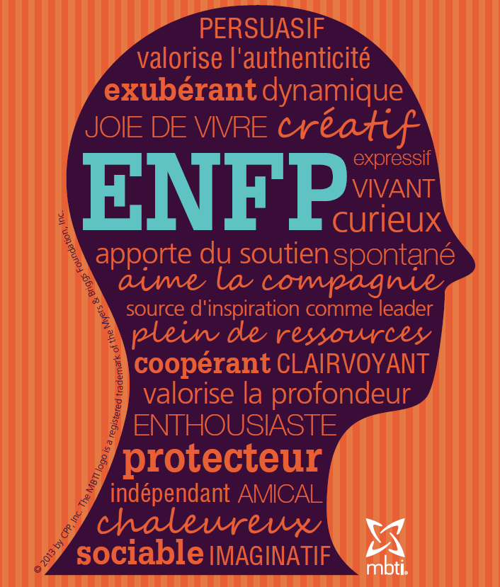 Profil MBTI type ENFP - Performance et Coaching - Pierre Cochat coach certifié MBTI