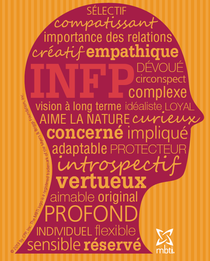 Profil MBTI INFP - Type de personnalité INFP - Pierre Cochat coach certifié MBTI