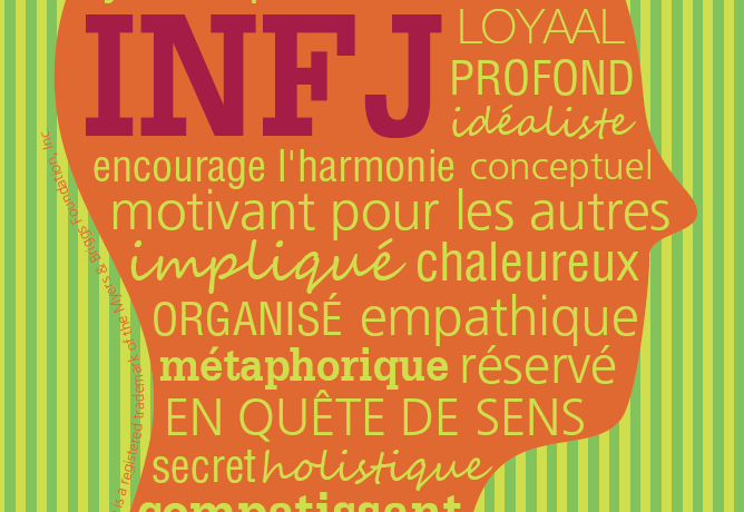 Profil MBTI INFJ | Performance et coaching