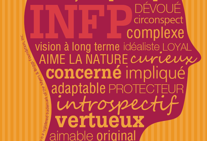 Profil MBTI INFP - Type de personnalité INFP
