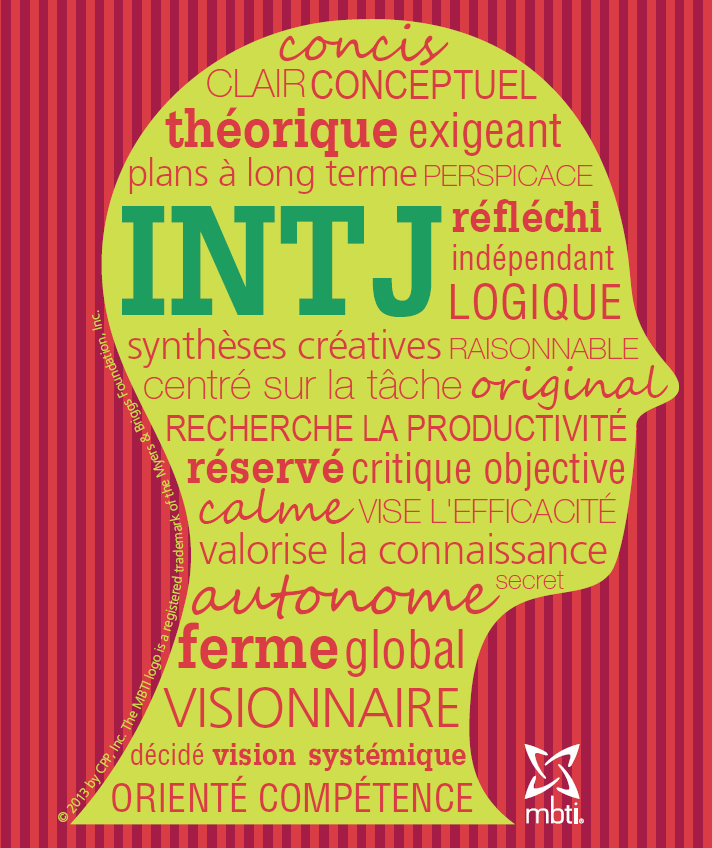 Profil MBTI INTJ | Pierre Cochat coach certifié MBTI