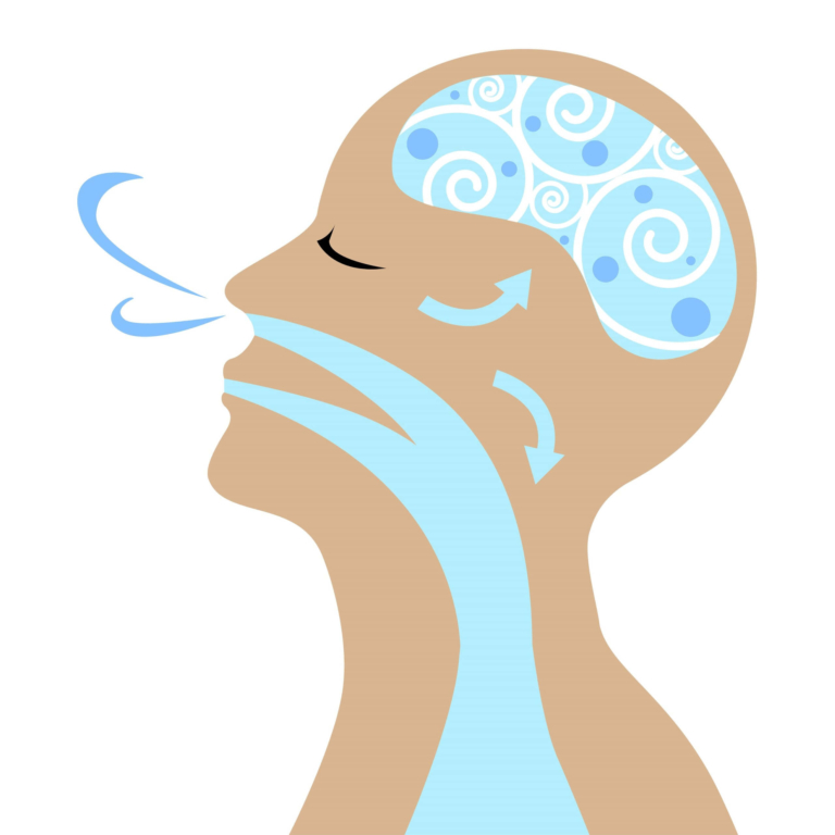 respiration - cohérence cardiaque | Performance et coaching