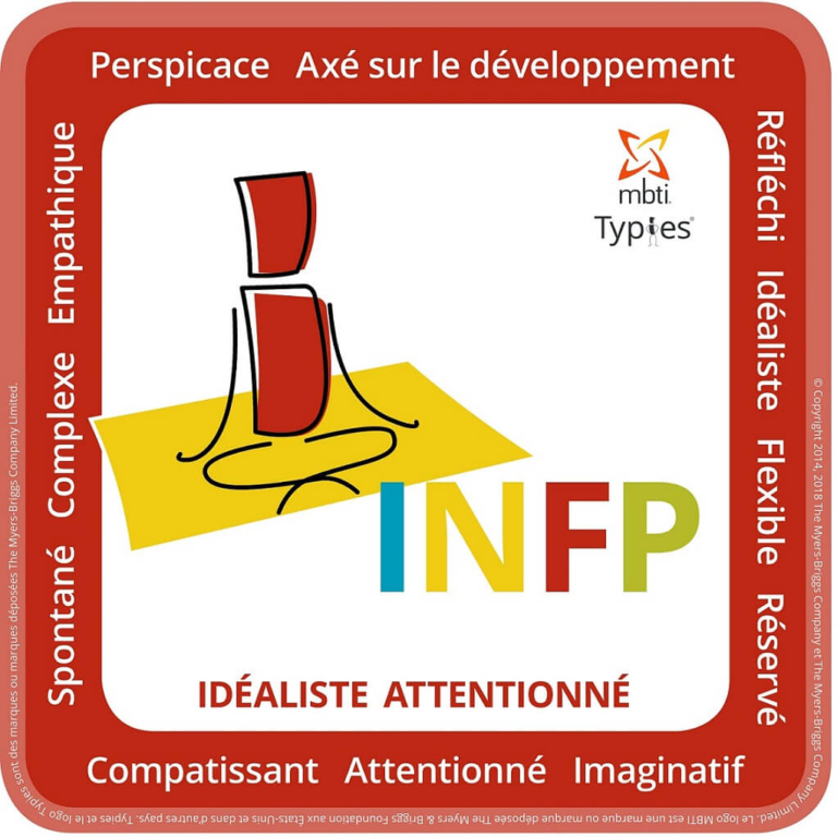 Profil INFP - MBTI 16 personnalités | Performance et coaching