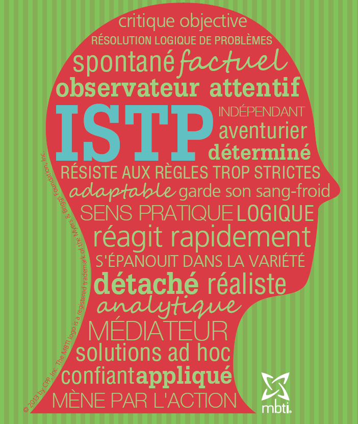 ISTP MBTI | Pierre Cochat coach certifié MBTI