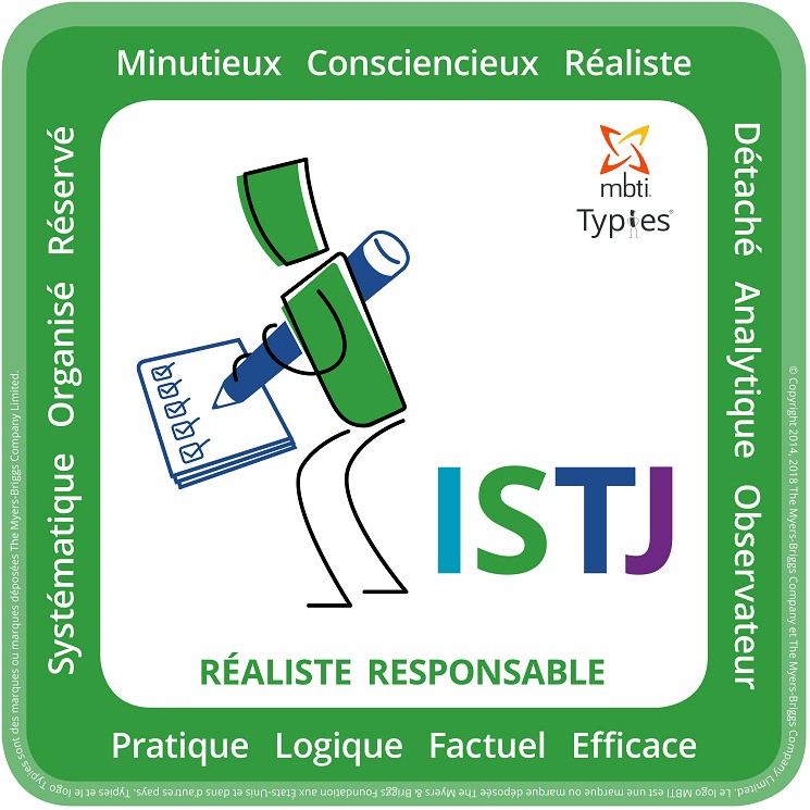 Profil ISTJ - MBTI 16 personnalités | Performance et coaching