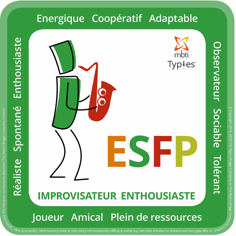 Profil ESFP - MBTI 16 personnalités | Performance et coaching