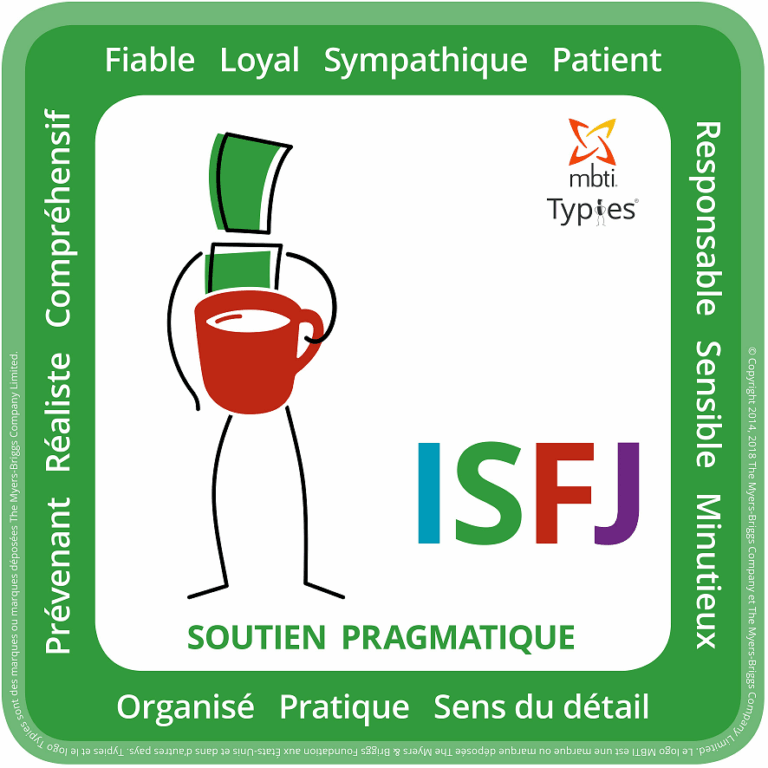 Profil ISFJ - MBTI 16 personnalités | Performance et coaching
