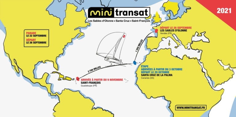 parcours mini-transat 2021 | Performance et coaching