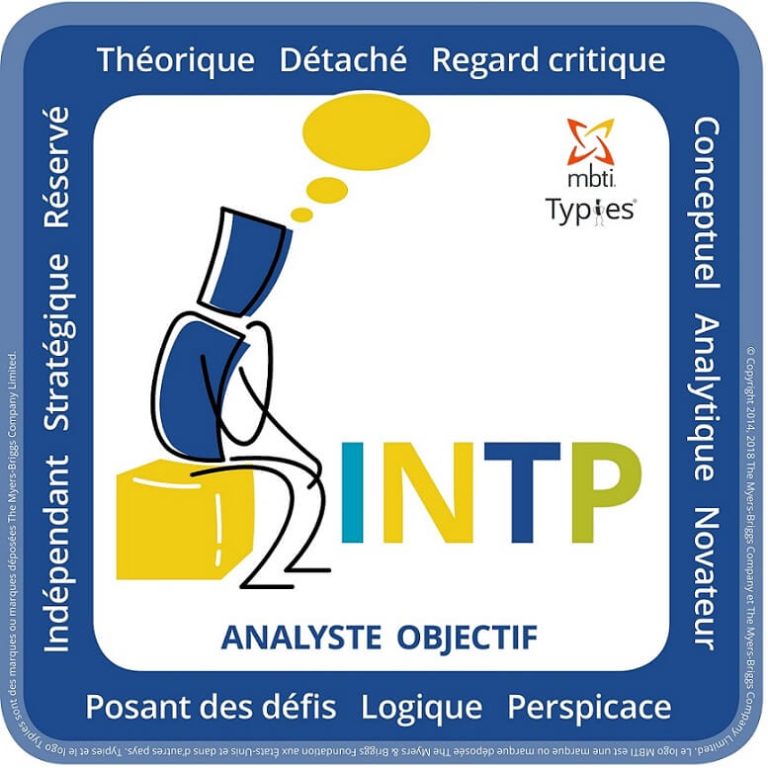 Profil INTP - MBTI 16 personnalités | Performance et coaching
