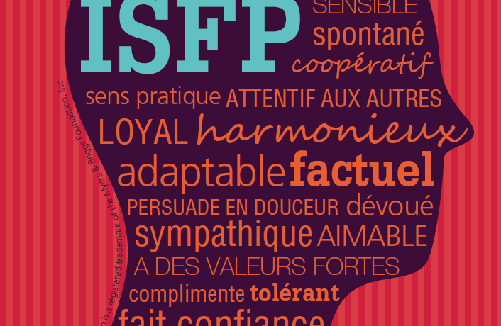 ISFP Profil MBTI | Performance et coaching