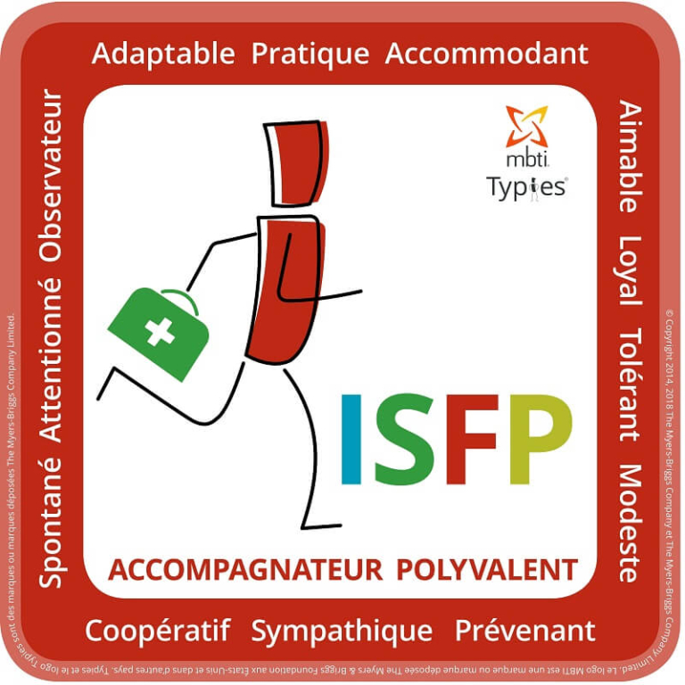 Profil ISFP - MBTI 16 personnalités | Performance et coaching