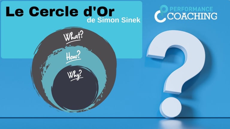 Le cercle d'or de Simon Sinek pour aligner sa vision d'entreprise