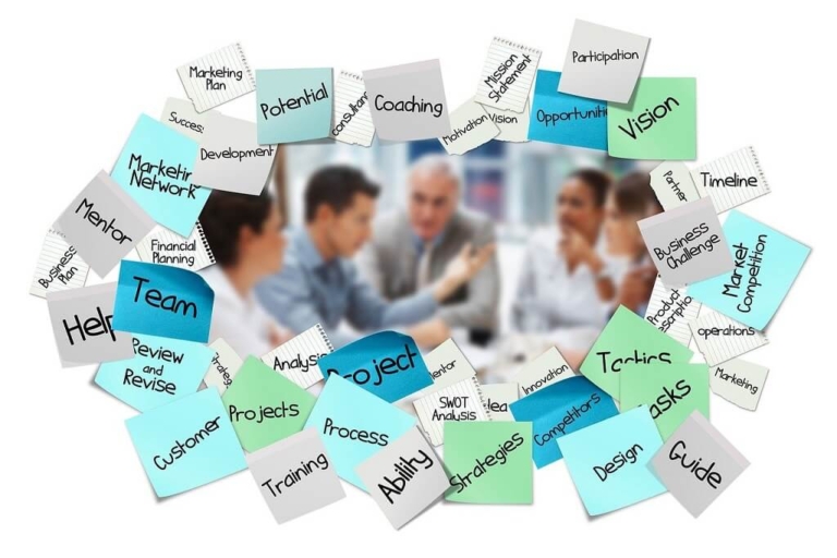 Coaching équipe et performance collective | Performance et coaching