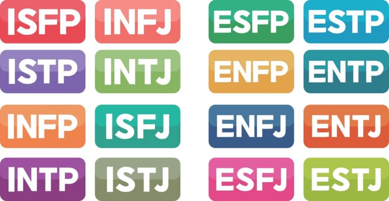 16 profils MBTI (Myers-Briggs Type Indicator)