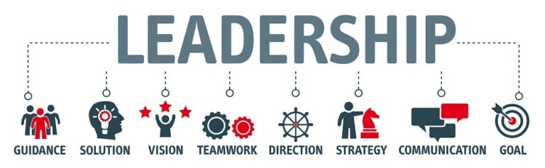 Schéma sur le leadership et le management : vision, stratégie, travail d'équipe, communication et objectifs